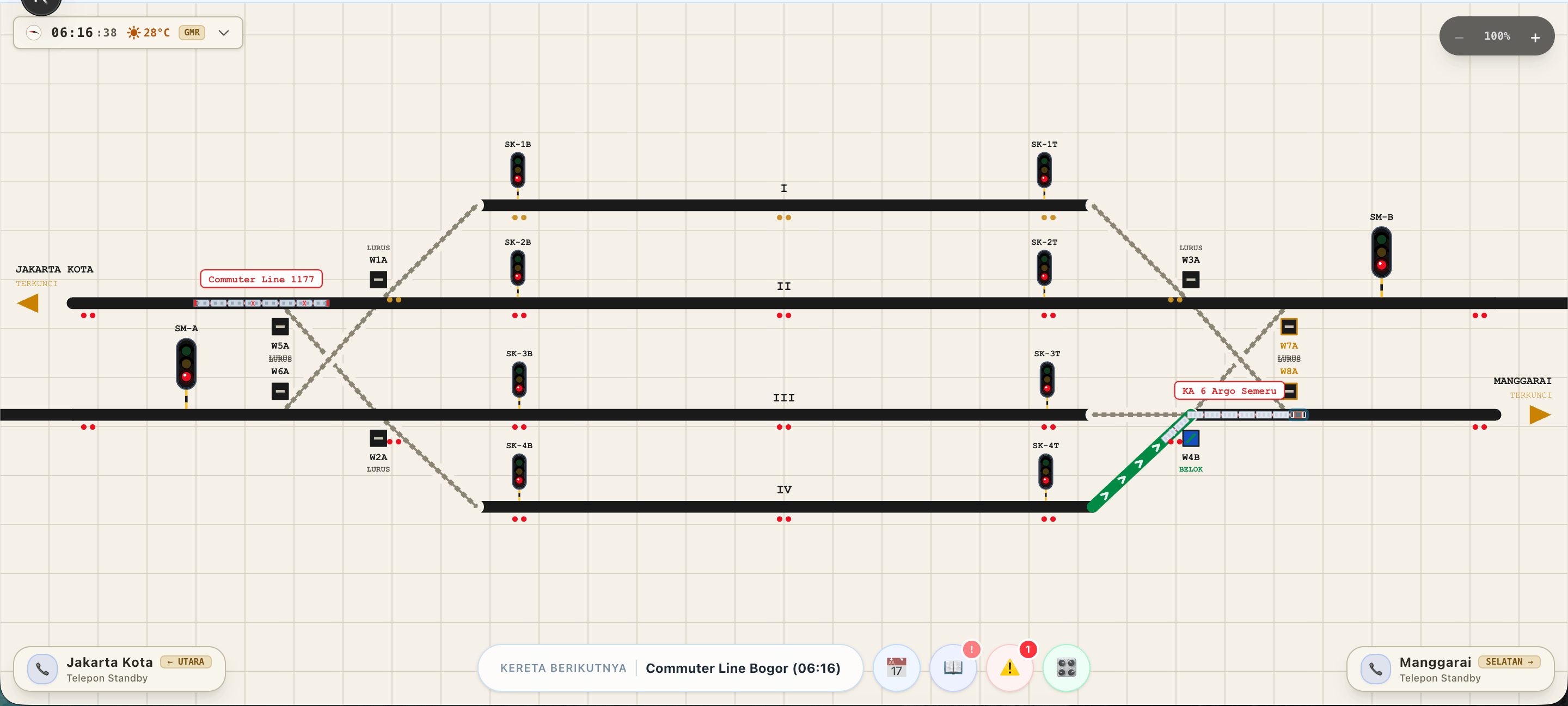 Layar Simulasi PPKA Stasiun Gambir - Computer Based Interlocking